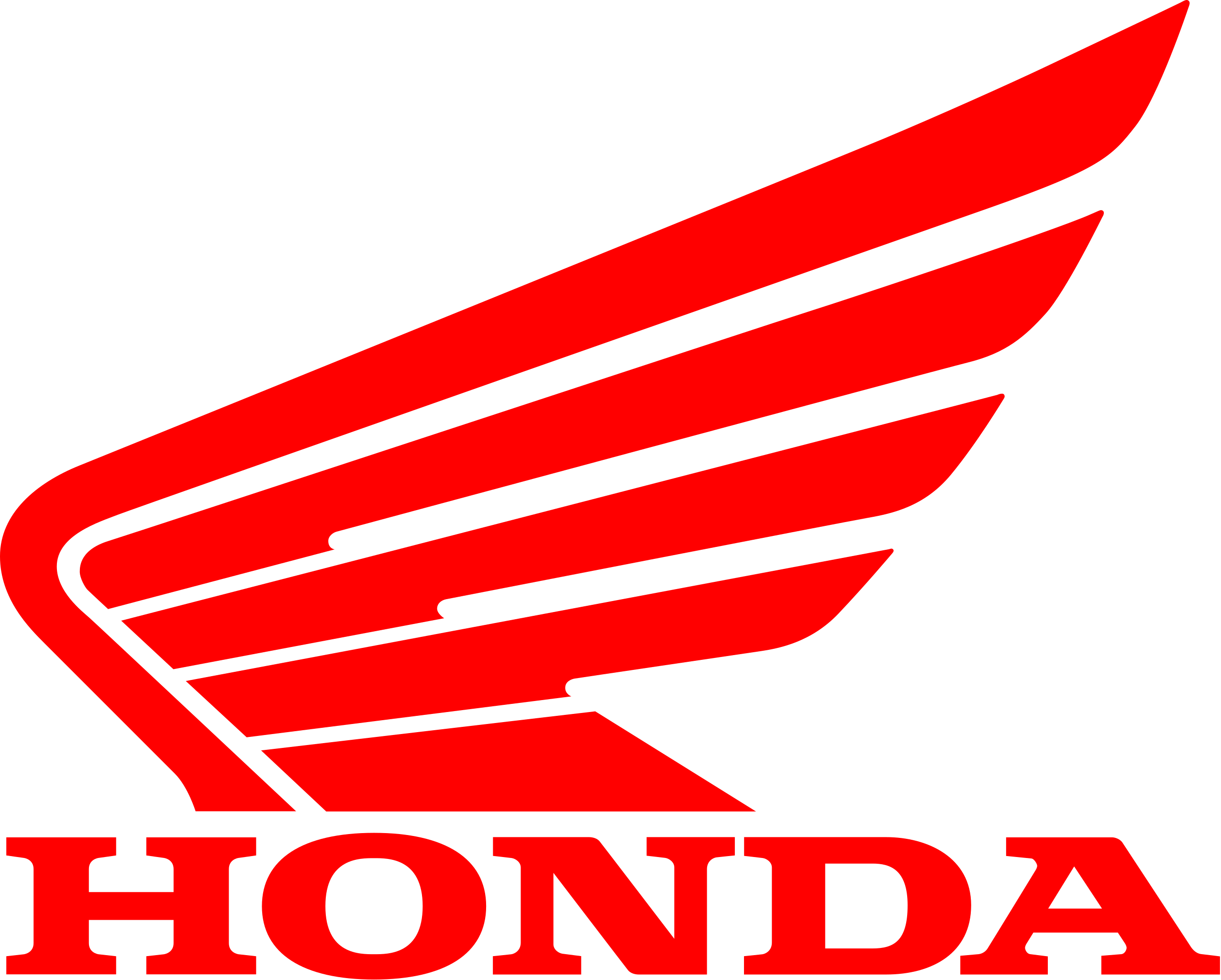 Honda Forza