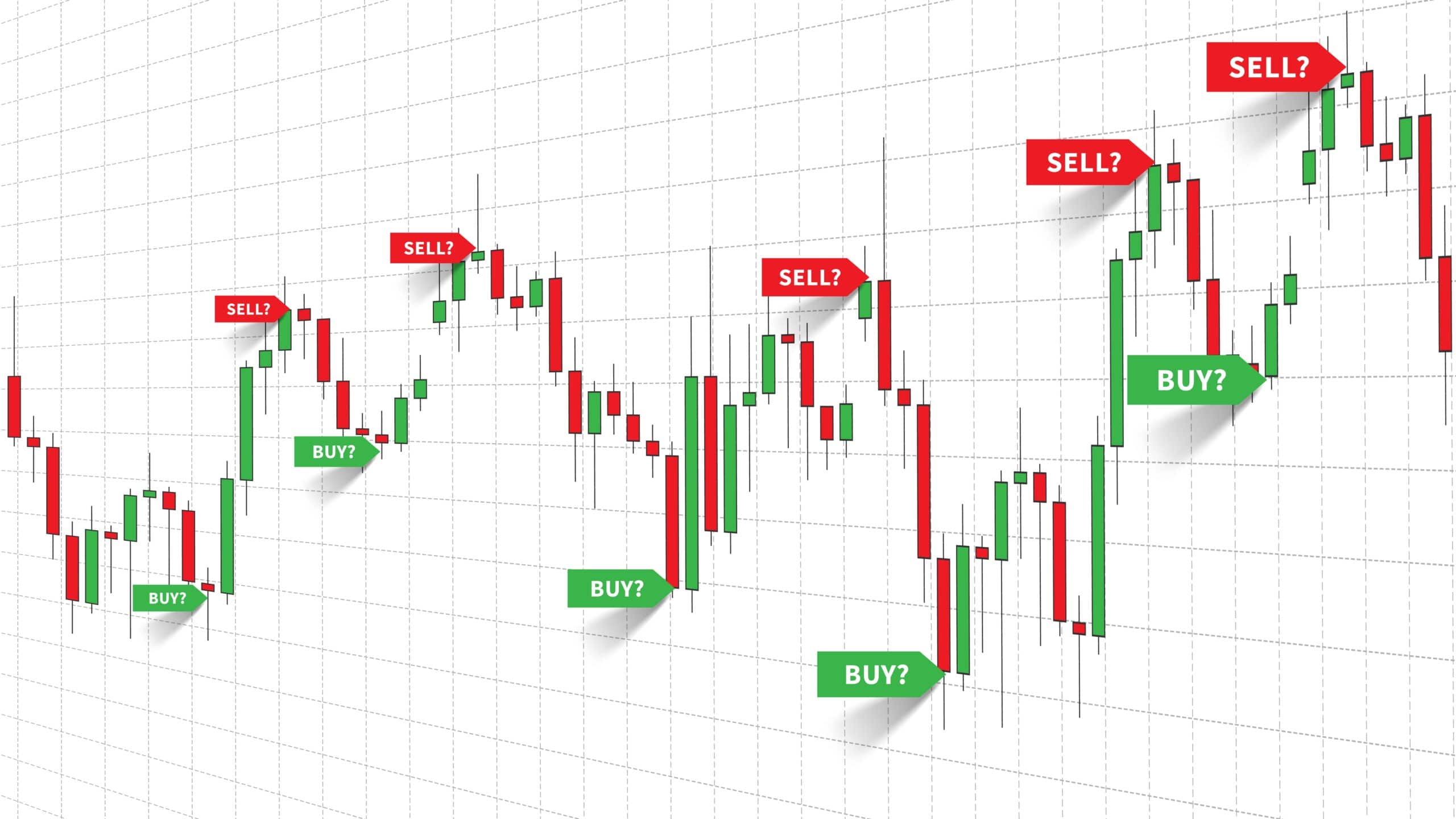 Olymp Trade Forex chart online - Free Online quotes