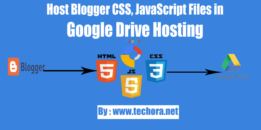 Google Drive Hosting: How to Host Blogger CSS & JavaScripts Files On